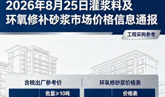 谷城2026年8月25日灌浆料及环氧修补砂浆市场价格信息通报